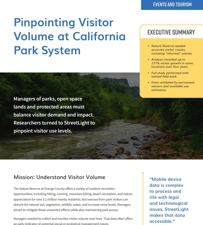 CA Park System