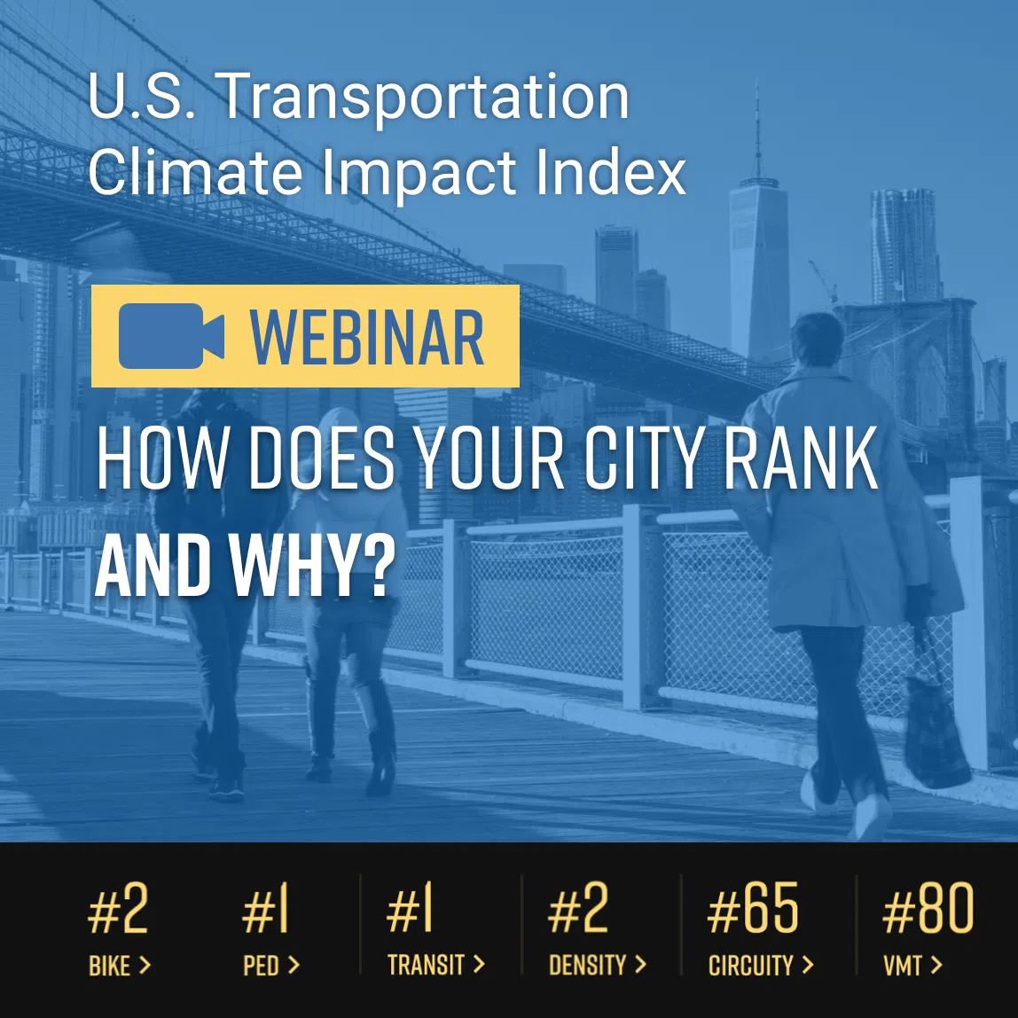 U.S. Transportation Climate Index Webinar