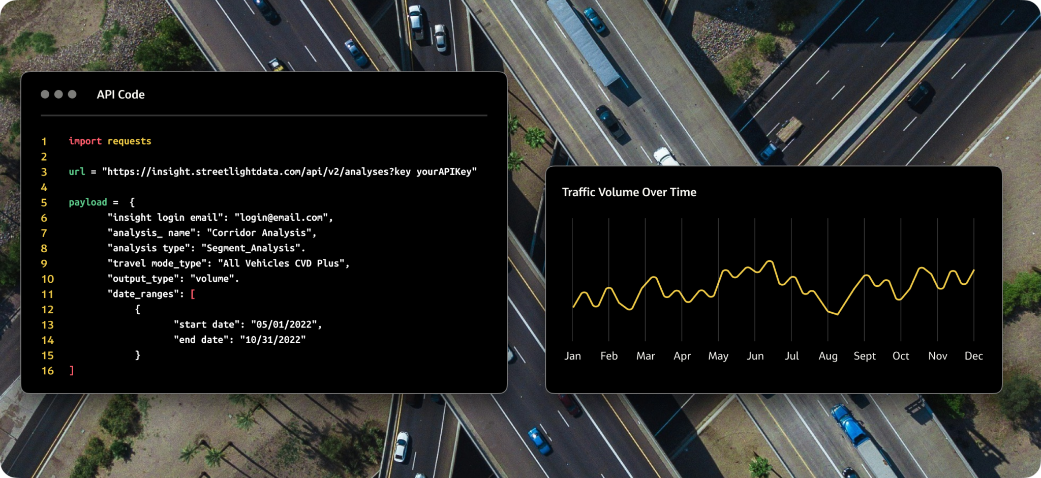 StreetLight’s Traffic Data API Delivers Insights Where You Need Them