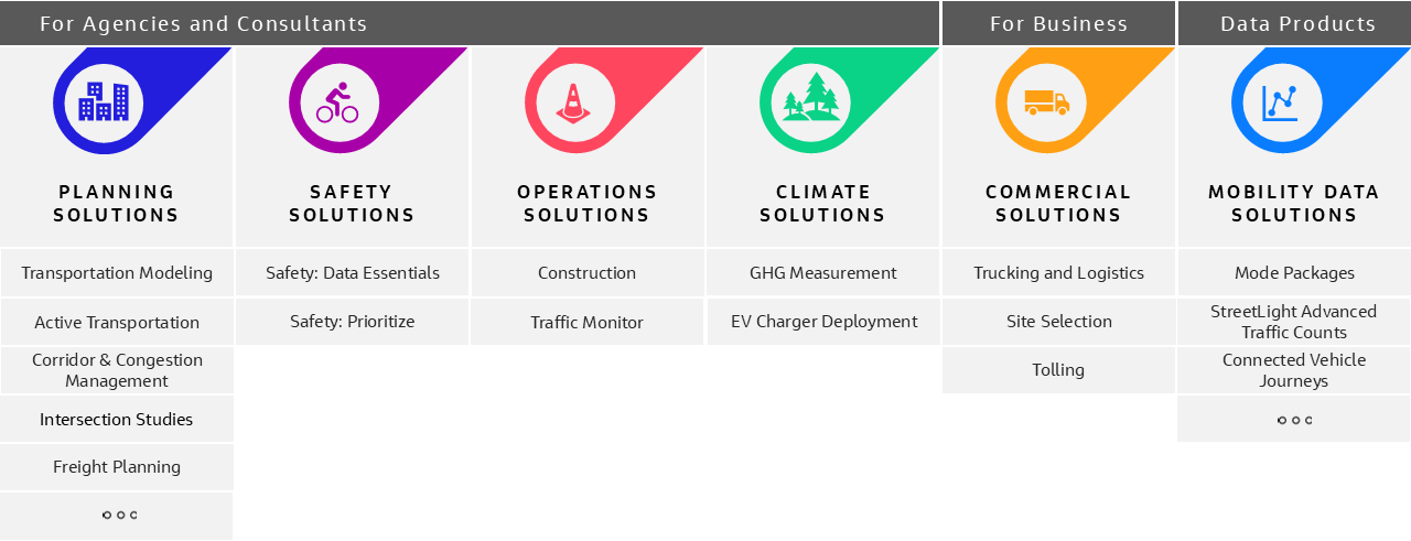 StreetLight's technological rainbow includes data products for planning, safety, operations, climate, commercial, and mobility data procurement