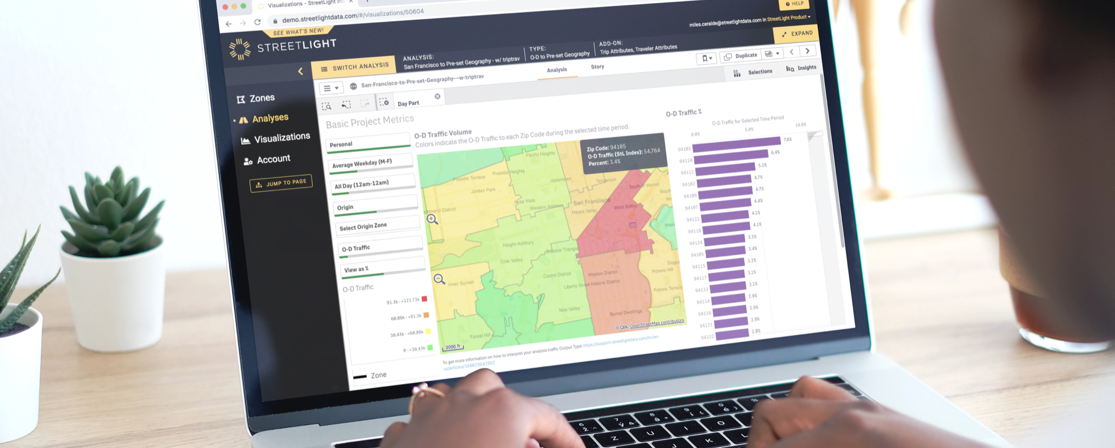 Benefits of Big Data and IoT in EV Infrastructure