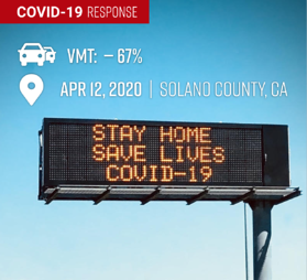 Highway Sign Reads. Stay Home, Save Lives, Covid-19