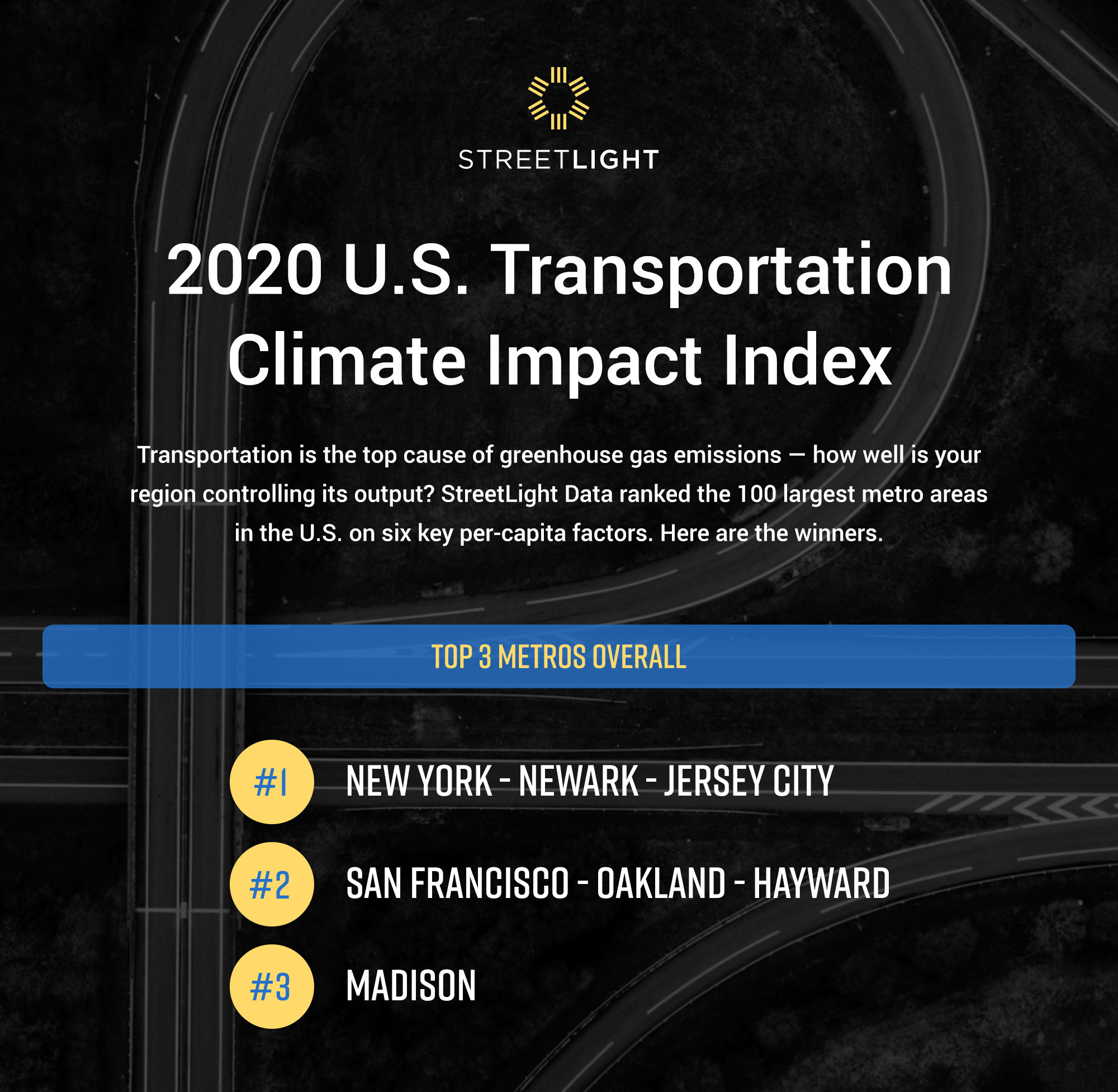 2020 U.S. Transportation Climate Impact Index