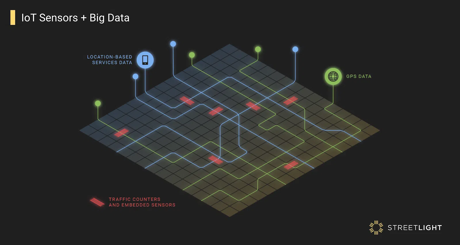 futuristic map with digital IoT transportation sensors