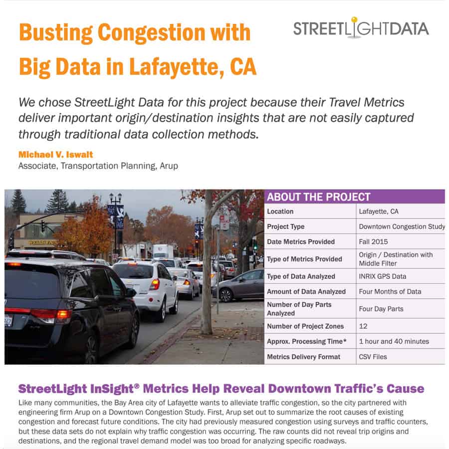 Lafayette Congestion Study Cover Image