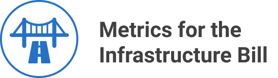 Metrics for the Infrastructure Bill