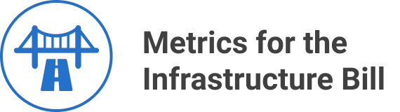 Metrics for the Infrastructure Bill