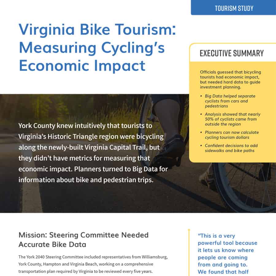 Bike Tourism Case Study Cover Image