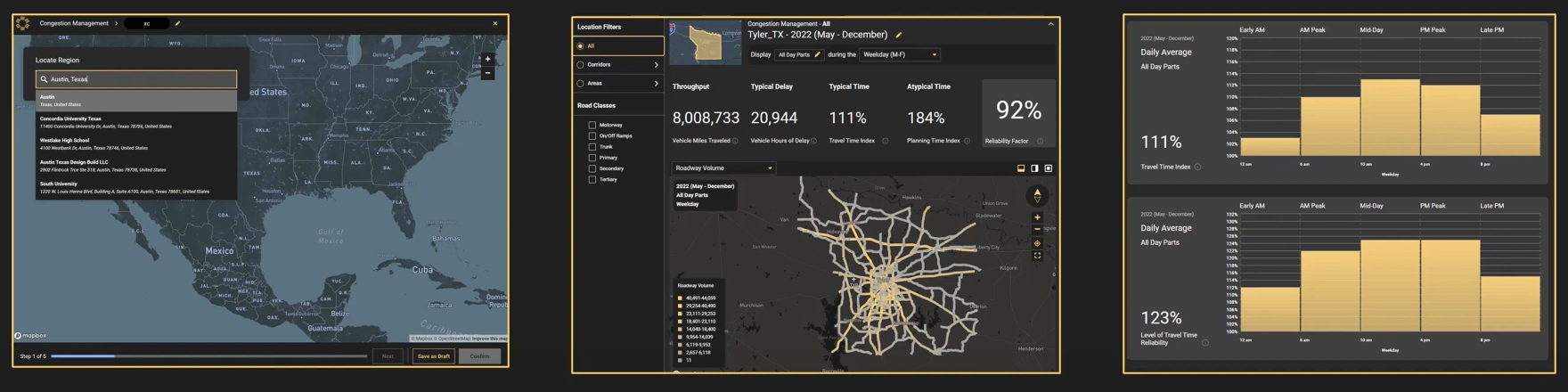 Congestion Management QuickView tool triptych