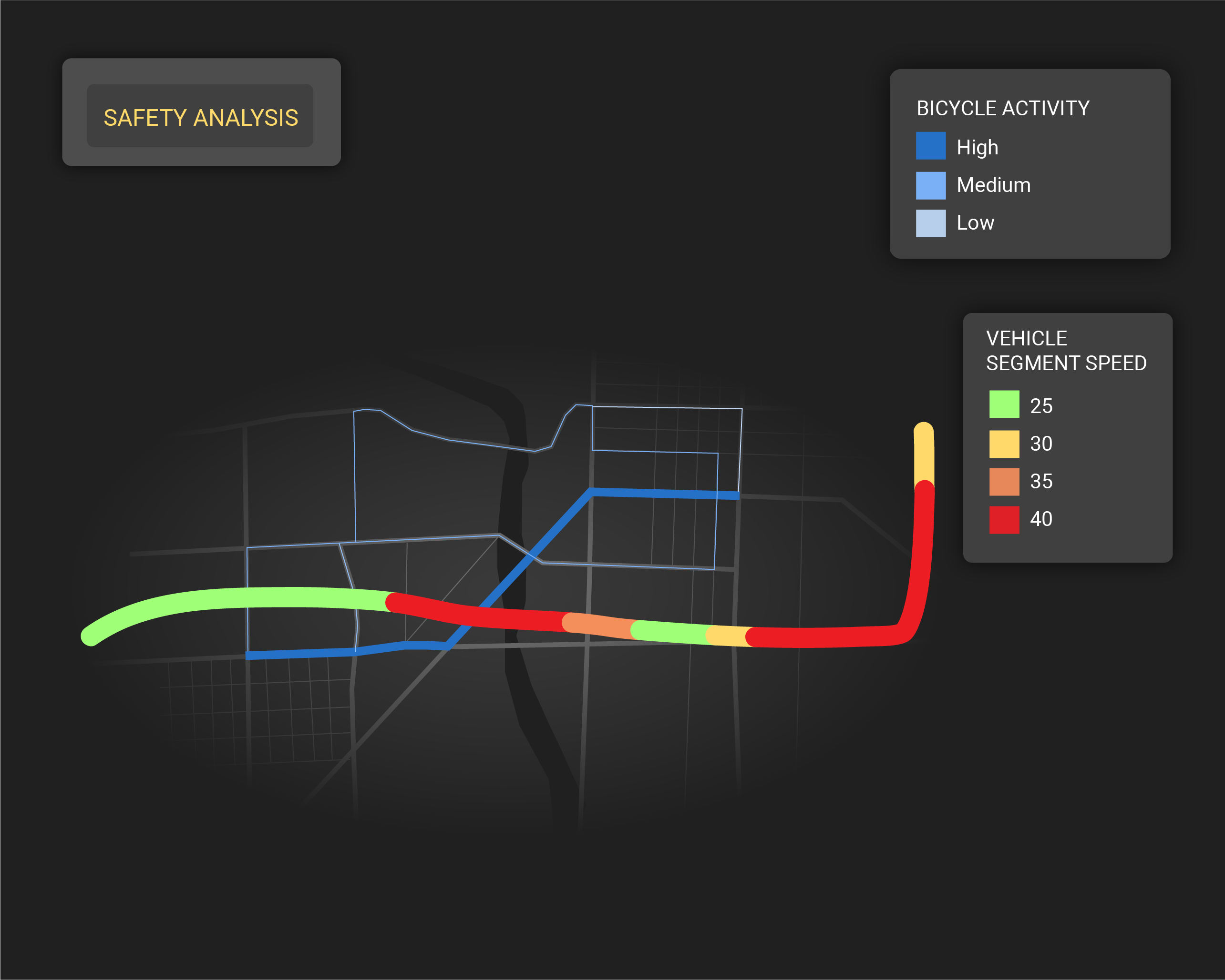safety analysis in StreetLight InSight platform